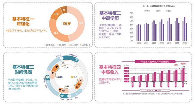 大兴机场大巴时刻表_大兴_大兴区人民政府