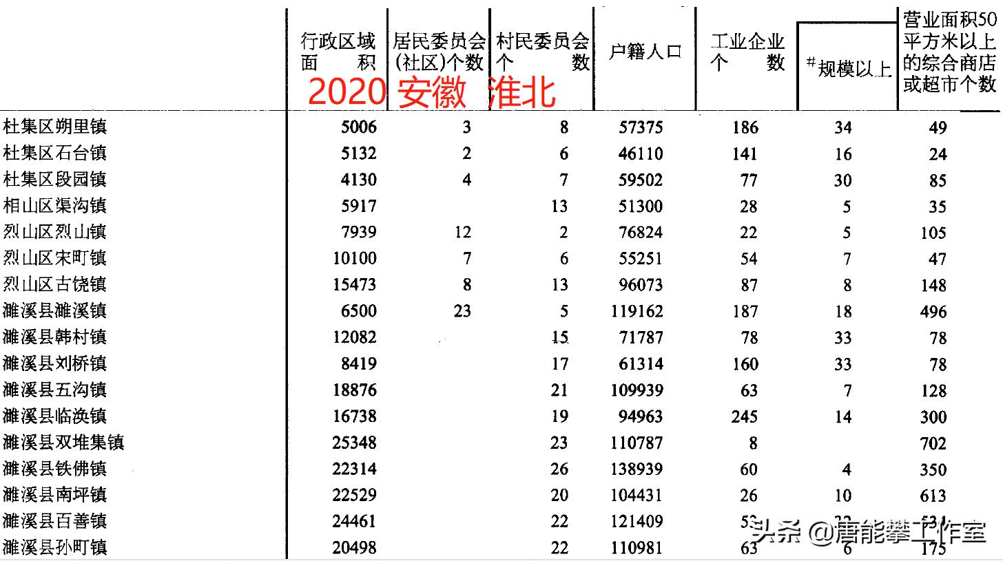 淮北_淮北_淮北天气