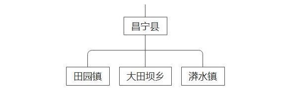 保山_保山举办世界孤独症关注日活动_保山旅游攻略