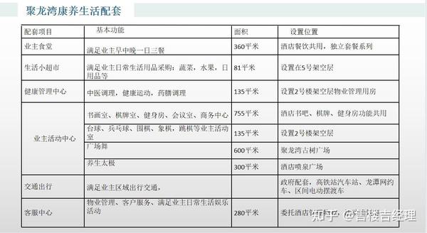 神农架旅游需要几天_神农架_神农架旅游攻略