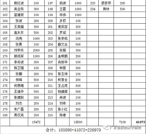 汉中为什么叫汉中_汉中凉皮_汉中