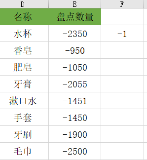 办公_办公家具_办公室贴膜