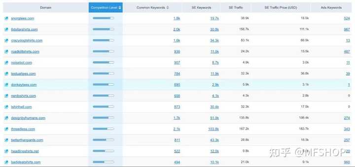 SEO优化_SEO优化_优化SEO