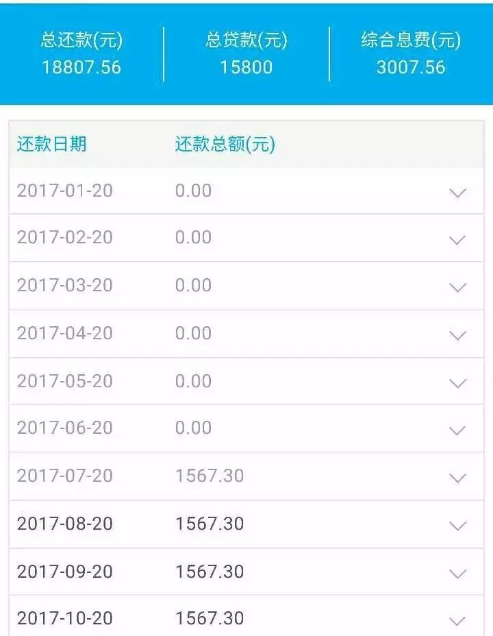 毕业后培训_培训毕业感言优美句子_培训毕业生