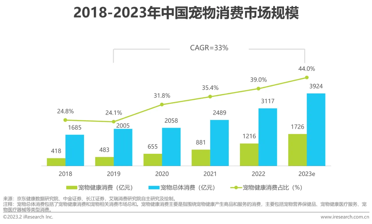 宠物寄养合同_宠物寄养_宠物寄养一般怎么收费