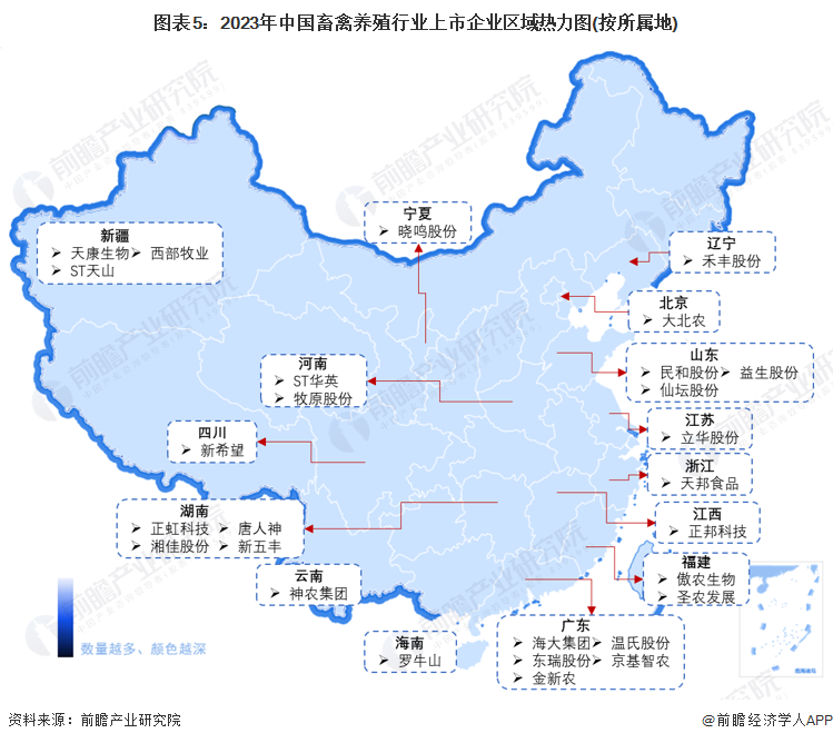 图表5：2023年中国畜禽养殖行业上市企业区域热力图(按所属地)