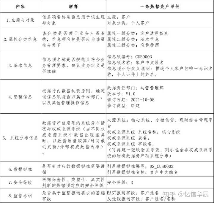 盘点：_盘点考研查分高燃瞬间_盘点夺权篡位指南[历史直播]