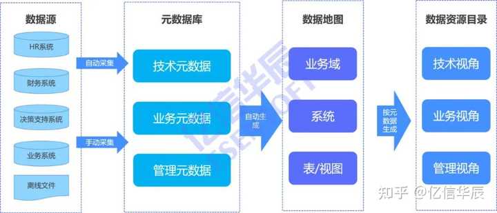 盘点：_盘点夺权篡位指南[历史直播]_盘点考研查分高燃瞬间