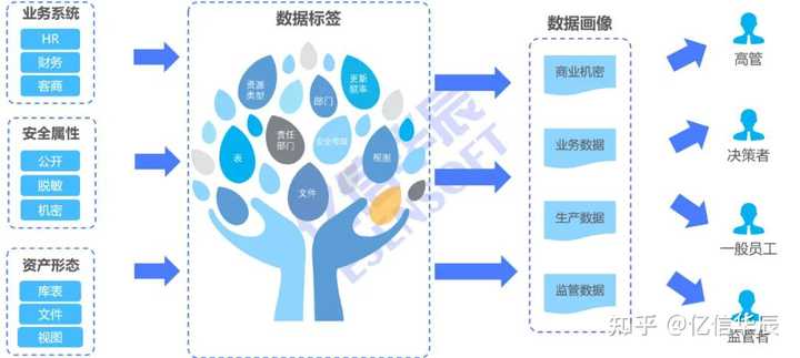 盘点：_盘点考研查分高燃瞬间_盘点夺权篡位指南[历史直播]