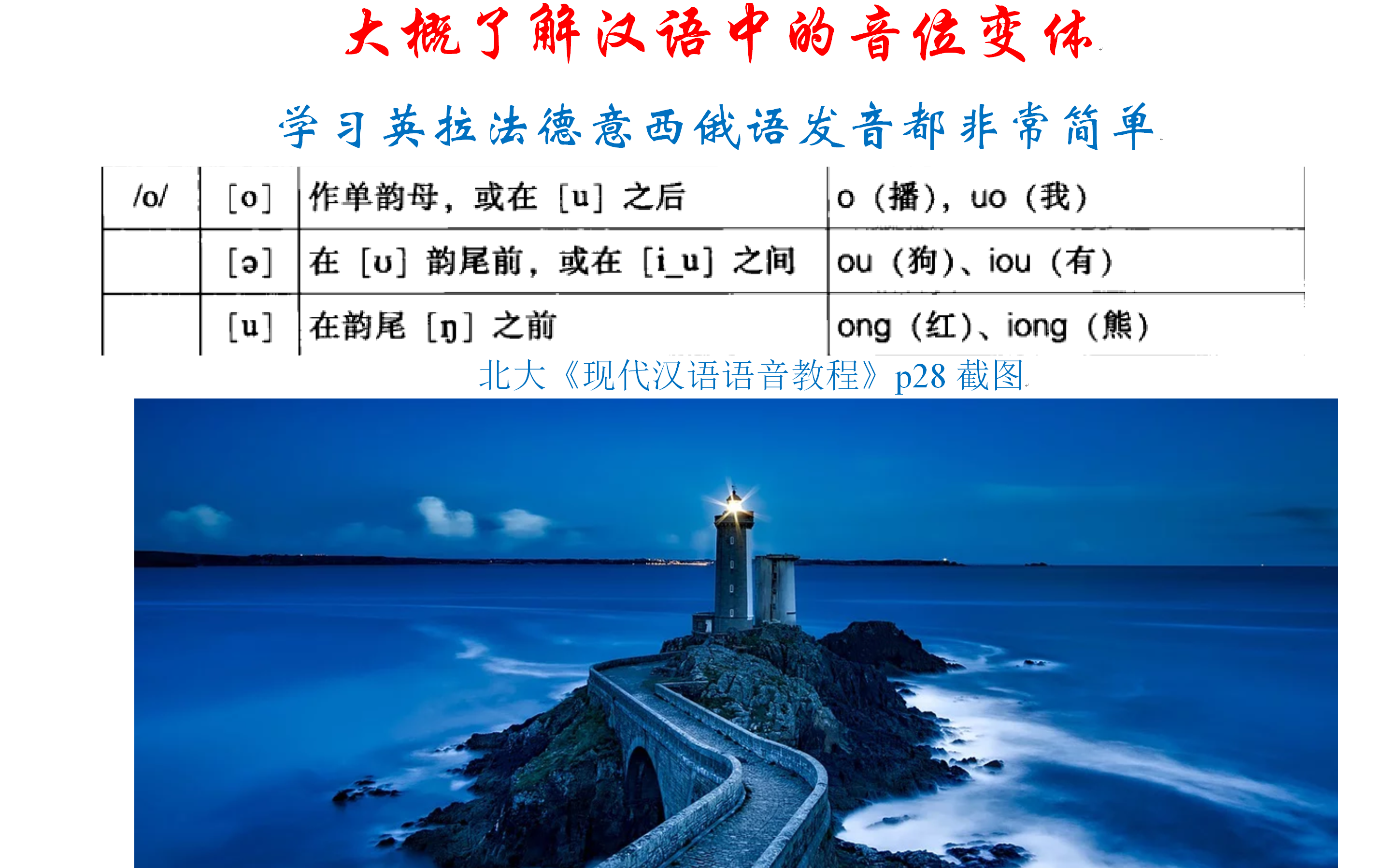 字母拼音表_字母拼音表图片大全_拼音字母：