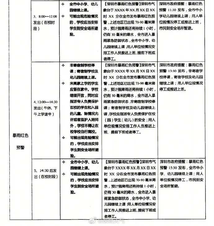 深圳天气_深圳_深圳到香港怎么去最方便