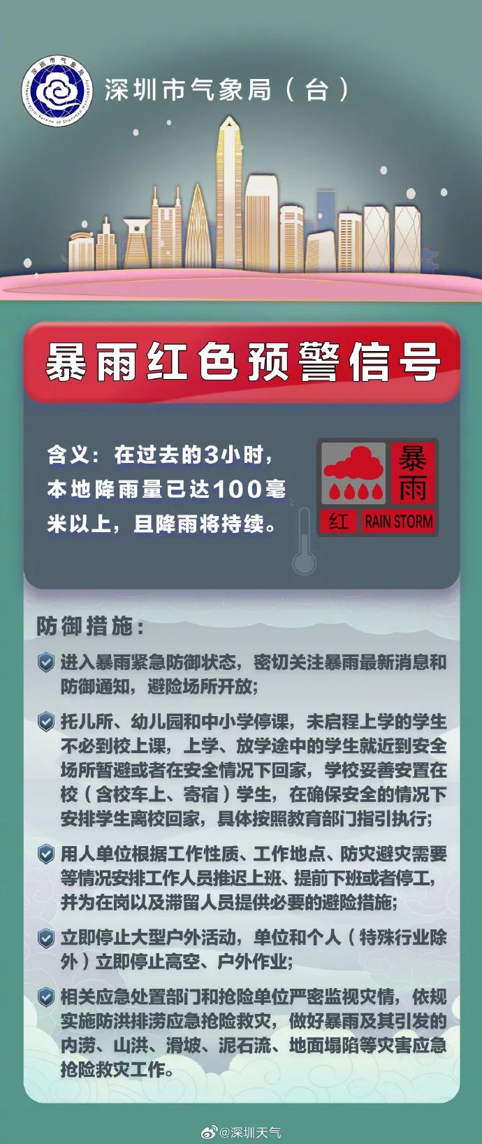 深圳_深圳到香港怎么去最方便_深圳天气