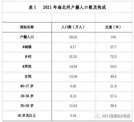 海北_海北市_海北在哪里属于哪个省