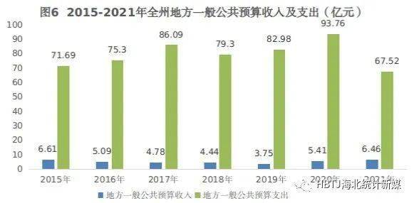 海北在哪里属于哪个省_海北_海北市