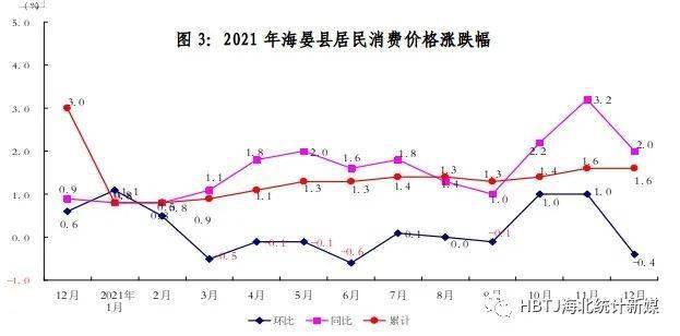 海北在哪里属于哪个省_海北市_海北