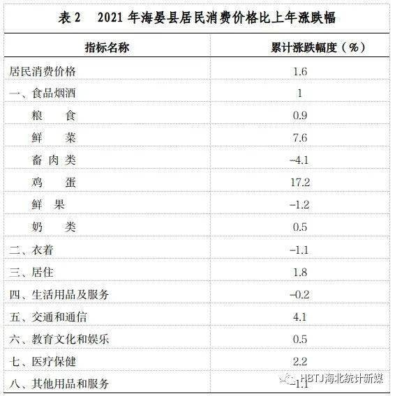 海北市_海北在哪里属于哪个省_海北