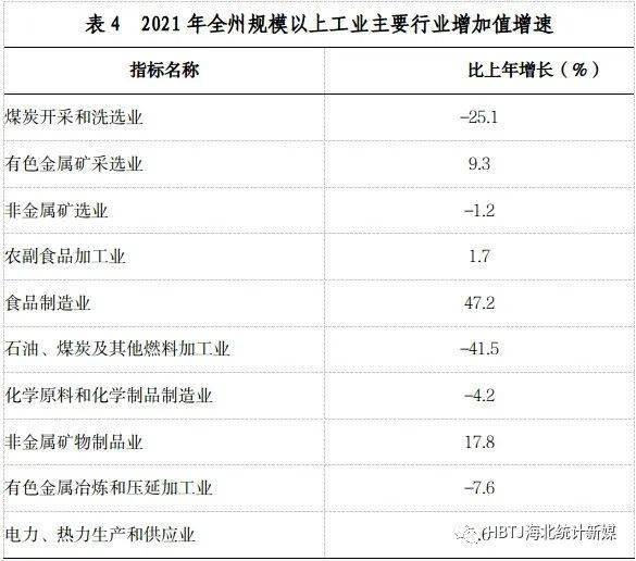 海北_海北在哪里属于哪个省_海北市