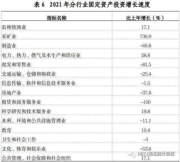 海北在哪里属于哪个省_海北_海北市