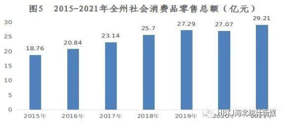 海北_海北在哪里属于哪个省_海北市