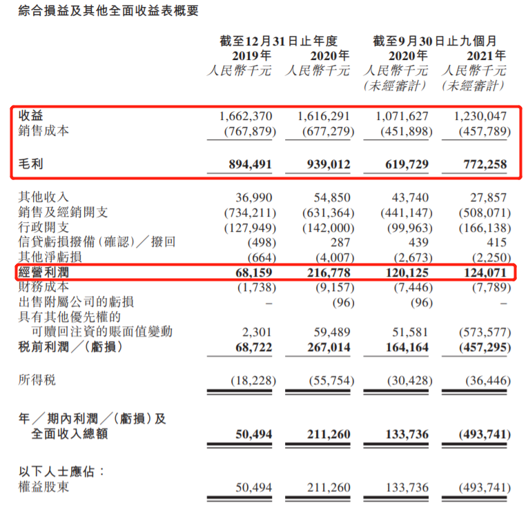 口腔美护赛道竞争激烈，舒克商标纠纷引发关注