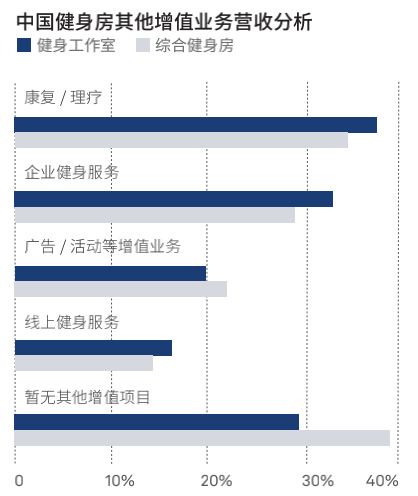 健身教练_健身教练_健身教练