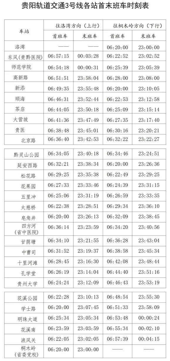 12 月 16 日 14:00 贵阳轨道交通 3 号线正式开通！票价、运营时间、换乘攻略都在这