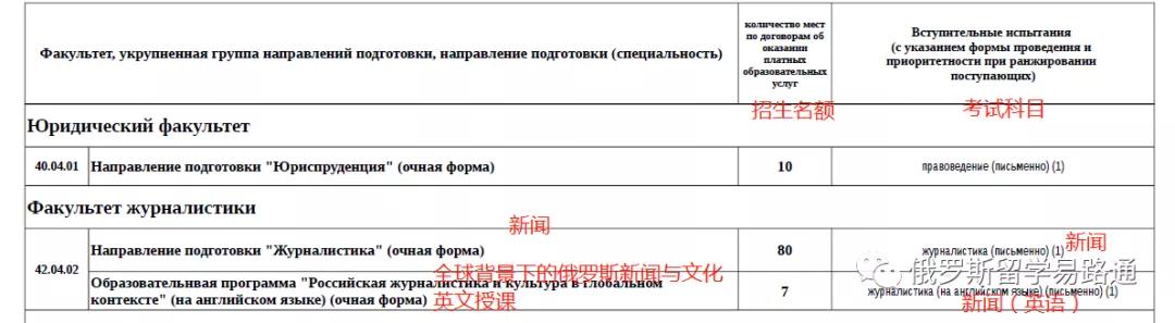 新闻俄罗斯恐怖袭击_俄罗斯新闻_新闻俄罗斯和乌克兰战争