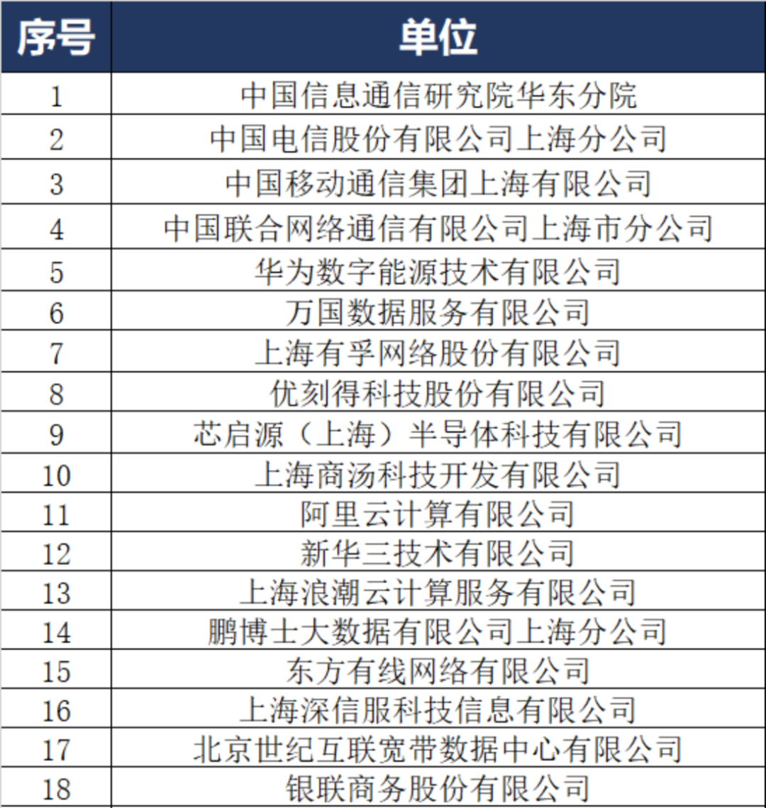 维护网络安全的途径与方法_维护网络意识形态安全_网络维护