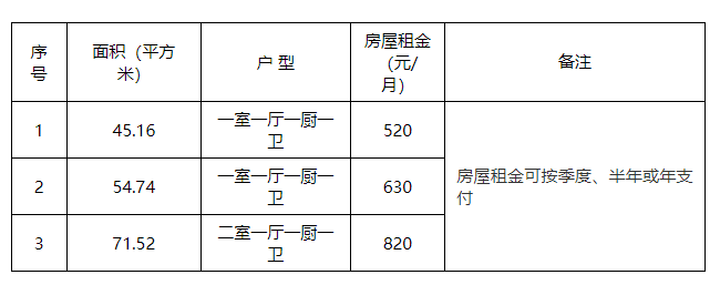 宜都_宜都街坊_宜都天气