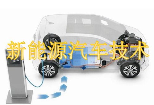 新能源汽车技术专业介绍：环保节能高效的未来交通