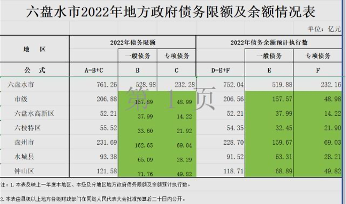 六盘水旅游_六盘水_贵州六盘水