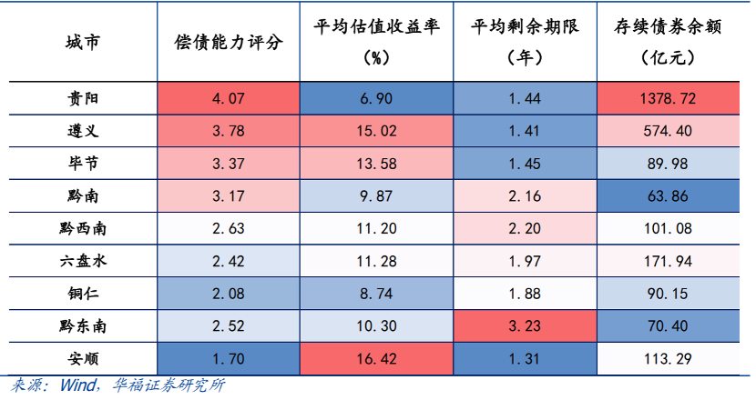 六盘水旅游_贵州六盘水_六盘水