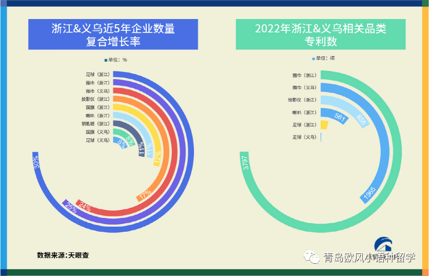 杯世界秋风的下一句_杯世界小组赛_世界杯：