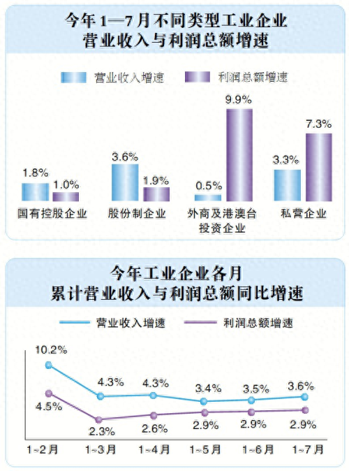 虚拟现实技术(vr技术)_技术_技术学校